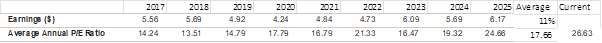 d8a5f7c23fb149bede8e12ed294db25cf75e64.png
