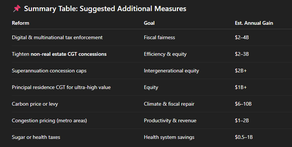 A screenshot of a black screen AI-generated content may be incorrect.