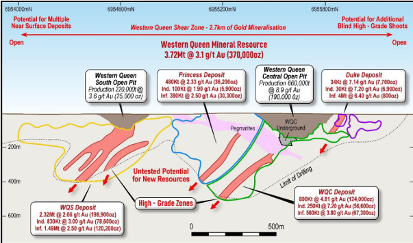 A map of minerals and minerals  AI-generated content may be incorrect.