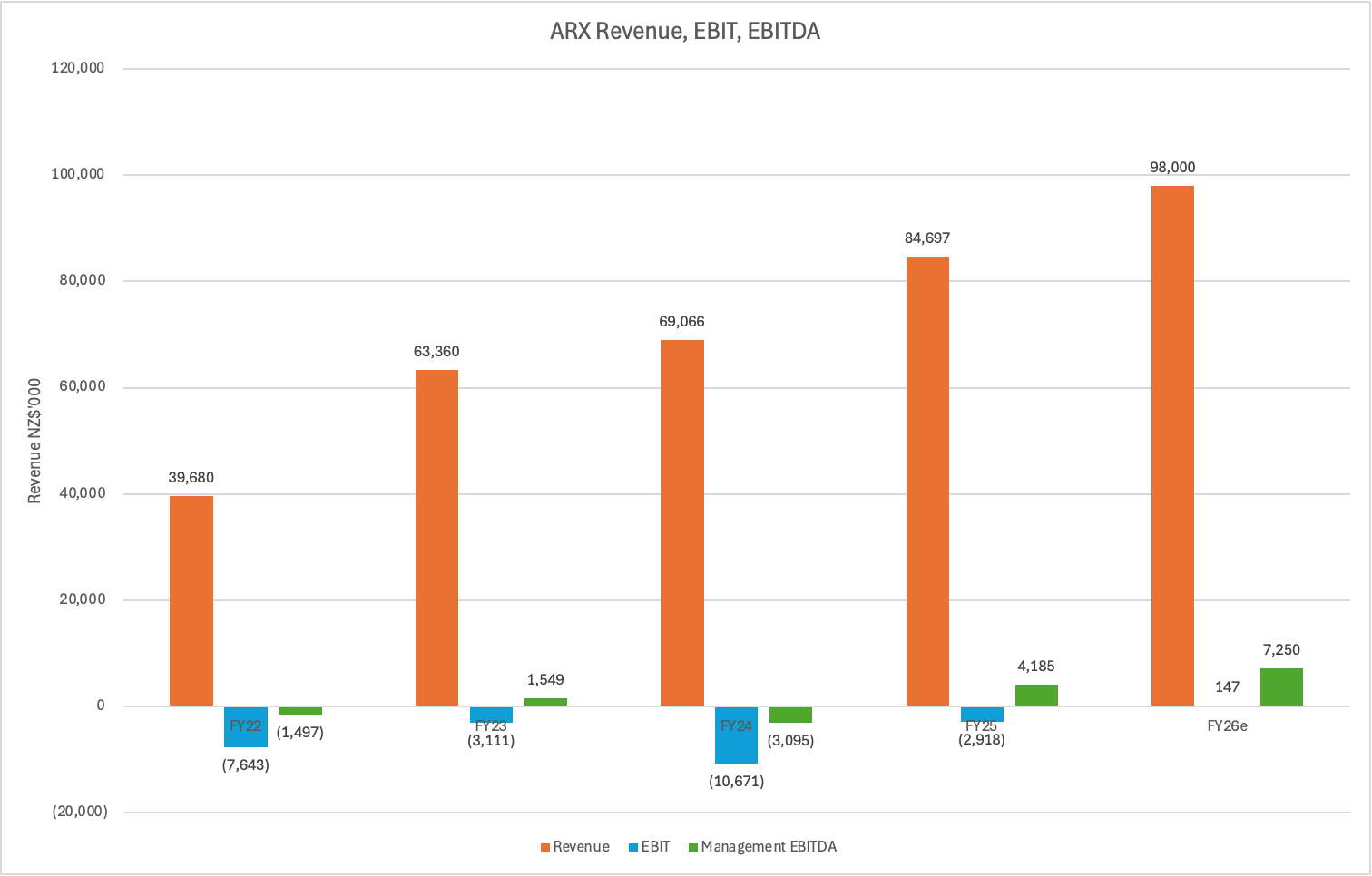 31900aeb1a8c196adfc77654be5ad7b8f5c762.png