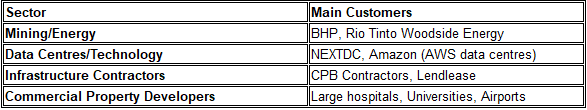 1afc185ae1c701a7de62c1ba1e3a017601ff81.png