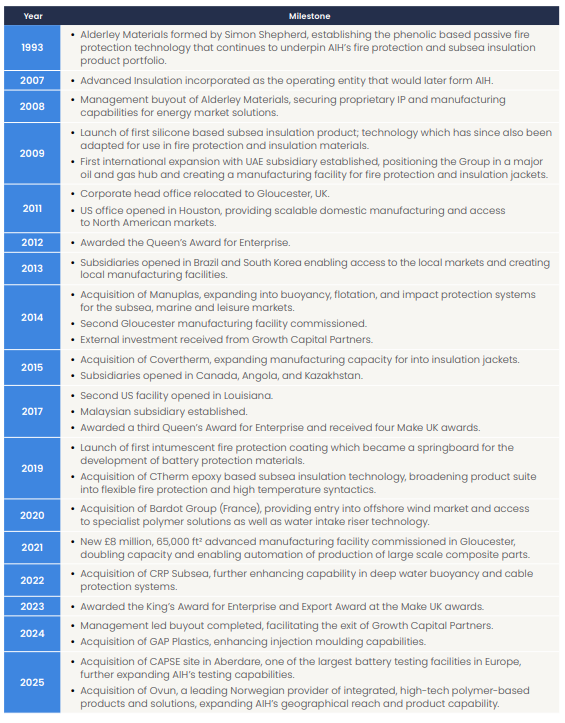ce60aee19410be5f279ddace329080aea697e3.png