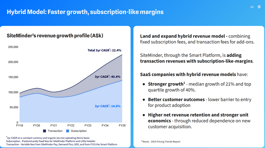 A screenshot of a graph  AI-generated content may be incorrect.
