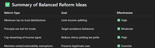 A black screen with white text AI-generated content may be incorrect.