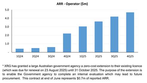 A screenshot of a computer  AI-generated content may be incorrect.