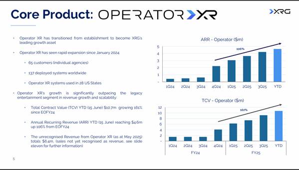 A screenshot of a computer screen  AI-generated content may be incorrect.