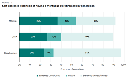 A graph of a graph with text  AI-generated content may be incorrect.