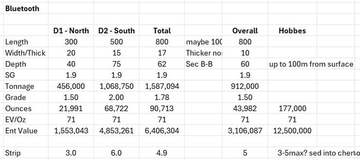 A screenshot of a data sheet  AI-generated content may be incorrect.