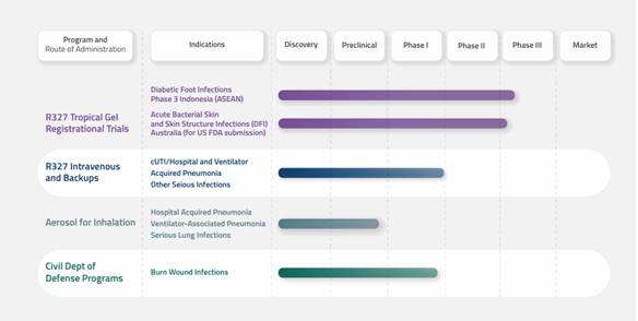 A screenshot of a computer  AI-generated content may be incorrect.