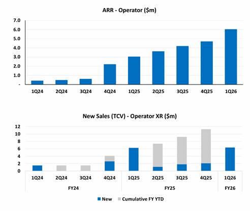 A screenshot of a computer  AI-generated content may be incorrect.
