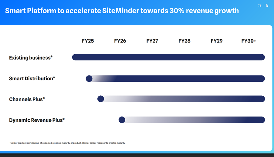 A screenshot of a computer  AI-generated content may be incorrect.