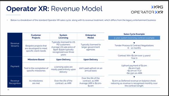 A screenshot of a computer  AI-generated content may be incorrect.